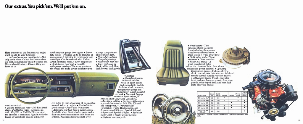 1971 Chev Chevelle Brochure Page 7